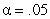 <strong>In the analysis of variance F test, when the null hypothesis is false, we would expect most calculated values of F to</strong> A) be zero B) be between zero and +1.00 C) exceed +1.00 D) +1.96 when