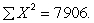 A random sample of 20 students at Alpha College is asked how many hours a week they study on the average. The following are the results: and Construct the 95% confidence interval for the mean hours studied per week for the entire student body. What does the 95% refer to? Be very explicit and precise in your answer.