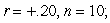 Determine the 95% confidence interval for in each of the following cases: a) b) c) d) A comparison of the widths of the intervals obtained in (a), (b), and (c) suggests what generalization concerning the sampling variation of the correlation coefficient?