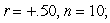 Determine the 95% confidence interval for in each of the following cases: a) b) c) d) A comparison of the widths of the intervals obtained in (a), (b), and (c) suggests what generalization concerning the sampling variation of the correlation coefficient?