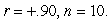 Determine the 95% confidence interval for in each of the following cases: a) b) c) d) A comparison of the widths of the intervals obtained in (a), (b), and (c) suggests what generalization concerning the sampling variation of the correlation coefficient?