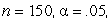 For each of the following cases, give the size of the sample r required for statistical significance: (a)    one-tailed test;  (b)      two-tailed test; (c)     two-tailed test; (d)     two-tailed test;  (e)     one-tailed test.