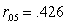     from Table G,   (one-tailed); retain  
