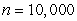 In which of the following cases could the sample r have been any value over a range from rather small to quite large? A)  significant r,   B)  significant r,   C)  nonsignificant r,   D)  any of the above