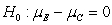  The following are the scores for the same five individuals obtained under both experimental and control conditions:      Test   against   > 0 ( \alpha  = .05) and draw final conclusions. 