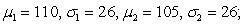 Given the following information about the two populations, compute d,  (a)      (b)      (c)  