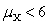(a)? tested and rejected; conclusion: (b)?no; it indicates nothing about how far below? (c)?a very large sample will result in a small and rejection of even for a small discrepancy between and the hypothesized value of 6.