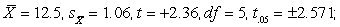 ; retain we cannot conclude anything.