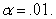 Ms. Phillips, research director of a large city school district, wishes to compare the mean score on a widely used reading readiness test of entering first graders in her district with the national norm of 62 and a standard deviation of 8. The results for a random sample of 10 children from her district are:      (a) Set up       and      (b)Perform the statistical test (     (c)Draw final conclusions. (d)Now repeat using    