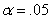 <strong>If and and the critical values of z are when and when what would we do if our calculated value of z were +1.80?</strong> A) retain at but reject it at B) retain at and retain it at C) reject at but retain it at D) reject at and reject it at