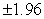 <strong>If and and the critical values of z are when and when what would we do if our calculated value of z were -2.80?</strong> A) retain at but reject it at B) retain at and retain it at C) reject at but retain it at D) reject at and reject it at