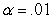<strong>If and and the critical values of z are when and when what would we do if our calculated value of z were -2.80?</strong> A) retain at but reject it at B) retain at and retain it at C) reject at but retain it at D) reject at and reject it at