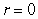 <strong>In which situation does the phenomenon of regression on the mean not occur?</strong> A) B) C) r is between 0 and -1.00 D) r is between 0 and +1.00