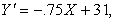 If a regression equation reads: we know that   A)    is greater than   B)  S<sub>Y</sub> is greater than S<sub>X</sub> C)  the correlation is negative D)  a mistake has been made in calculating r