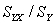 A large value of   may be expected when r is A)  +.90 B)  +.25 C)  -.75 D)  -1.00