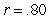 <strong>In general, an increase of .10 points in the correlation coefficient has</strong> A) the greatest consequence for B) the greatest consequence for C) the greatest consequence for D) equal consequence for all above values of r