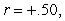 <strong>When what z score in X leads us to a predicted Y score of </strong> A) +.50 B) 0 C) -.50 D) none of the above