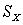 We calculate S<sub>X</sub> to be -6. We know A)    B)     <sub> </sub>= 6 C)  we have made an error in computation D)   