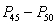 <strong>In a normal distribution, the interscore distance would be</strong> A) greatest for the interval B) greatest for the interval C) greatest for the interval D) the same for all of the above intervals