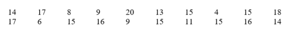 Professor Jones gives a quiz in her statistics course and obtains the following 20 scores:      Calculate:  (a) the mode (b) the median (c) the mean