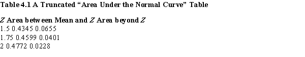   -Refer to Table 4.1. If a case is selected randomly from the distribution, what is the approximate probability that its value will be between 1.75 standard deviations above the mean and 2 standard deviations above the mean? A)  0.01 B)  0.02 C)  0.05 D)  0.07