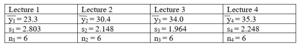There are four lecture sessions for a Statistics course but all students take common exams. The following table is associated with the average class score in six 40 point  quizzes administered during the semester.      Test for equality of means. Take α = 0.001. Answer  H<sub>0</sub> is rejected at α = 0.001  or  H<sub>0</sub> is not rejected at α = 0.001 .