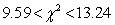 Find the probability of   when d.f. = 21.<div style=padding-top: 35px> 