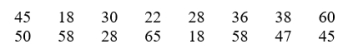 The following data set shows the ages of 16 factory workers chosen at random.   Find a 90% confidence interval for   based on these data. Round your answers to three decimal places.<div style=padding-top: 35px> 