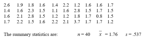 Consider the following data set.    Find the standard error.