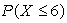 Let X be the number of vowels used in the name of each U.S. state. Use the following table to calculate: A)      B)        