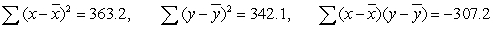 Calculations from a data set of n = 32 pairs of (x, y) values have provided the following results. Obtain the correlation coefficient.
