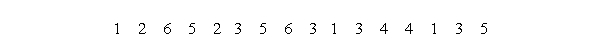 A die is rolled 16 times, the scores are shown below. a) Find the frequency of numbers larger than 4. b) Find the relative frequency of numbers larger than 4. Round your answer to four decimal places.