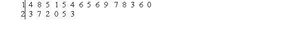 Use the stem-and-leaf display to construct a frequency distribution with intervals 10-12, 13-15, ..., 25-27.