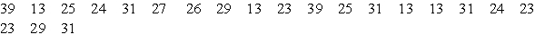 <strong>Calculate the third quartile. </strong> A) 26 B) 31 C) 25 D) 27