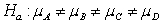 <strong>A scientist performing analysis of variance has the following null hypothesis: What is the appropriate alternative hypothesis for his analysis?</strong> A) B) C) D) H<sub>a</sub>: At least one