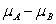 Use the following Consider taking random samples of size 50 from Population A with mean 15 and standard deviation 3 and random samples of size 75 from Population B with mean 10 and standard deviation 5. -How many degrees of freedom should be used when conducting inference for with samples of this size?   A)  49 B)  50 C)  74 D)  75