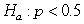<strong>Use the following Find the p-value based on a standard normal distribution for the standardized test statistic and provided alternative hypothesis. -z = -1.86 for </strong> A) 0.031 B) 0.969 C) 0.062 D) 0.937