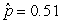 Use the following  Consider testing the hypotheses H<sub>o</sub>: p = 0.4 versus H<sub>a</sub>: p > 0.4. Four possible sample statistics, along with four possible p-values, are given. Match the statistics to their p-values. -________ p-value = 0.72 A)    B)    C)    D)   