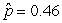 Use the following  Consider testing the hypotheses H<sub>o</sub>: p = 0.4 versus H<sub>a</sub>: p > 0.4. Four possible sample statistics, along with four possible p-values, are given. Match the statistics to their p-values. -________ p-value = 0.72 A)    B)    C)    D)   