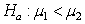 The randomization distribution for testing the hypotheses   versus   is provided. The sample statistic is   . Use the provided randomization distribution (based on 100 samples) to estimate the p-value for this test.   
