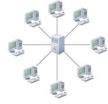   -The accompanying figure illustrates a ____ network. A)  peer-to-peer B)  client/server C)  ring D)  parallel