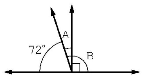  Determine the value of angles  A  and  B .    