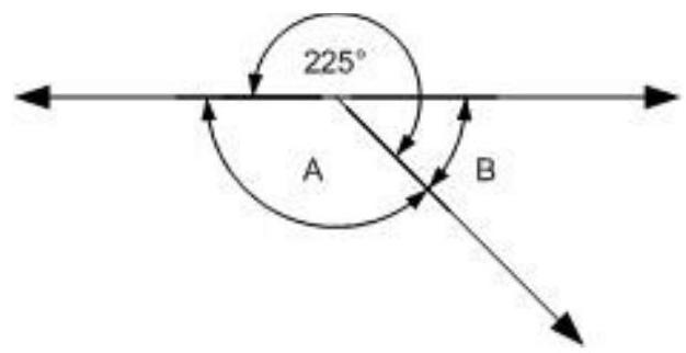 Determine the value of angles A and B.   