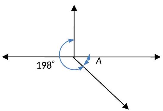  Determine the value of angle  A .    