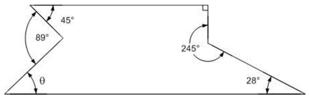  Determine the value of angle  \theta .    