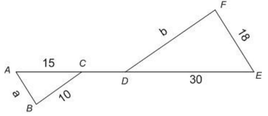  Determine distances AB and DF, given that  BC \| DF and AB \| FE .    