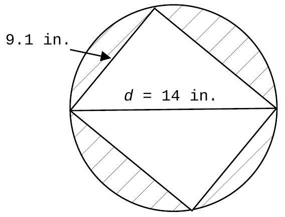 A parallelogram with a side length of 9.1 inches is inscribed inside a circle of diameter 14 inches, as shown. Determine the area of the shaded region.   
