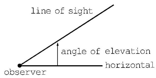 The angle of elevation from an observer on the ground to the top of a  408 \mathrm{~m}  high building is  38.3^{\circ} . How far is the observer from the bottom of the building?    