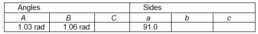  Fill in the missing parts of this table for triangle  A B C .    