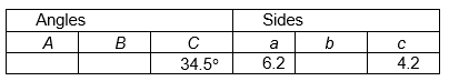  Fill in the missing parts of this table for triangle  A B C .    